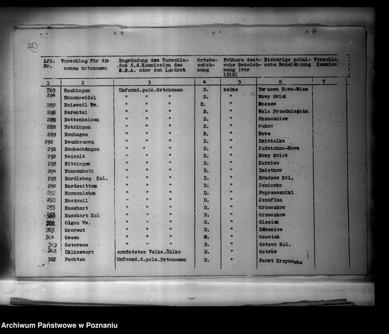 Obraz 17 z jednostki "Zmiany nazw miejscowości w powiecie tureckim"