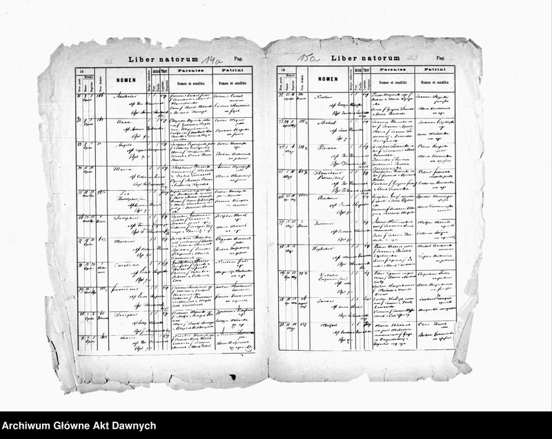 image.from.unit.number "Parafia: różne. Dekanat: różne. Fragment księgi metrykalnej urodzeń z parafii Kołomyja, przedmieście Marjówka (Mariahilf) - dek. Kołomyja, 1895; fragment księgi metrykalnej urodzeń z parafii Śniatyn - dek. Horodenka, 1881-1883."
