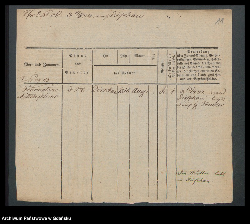 image.from.unit.number "Karty meldunkowe: Mittelsteiner - Modt"