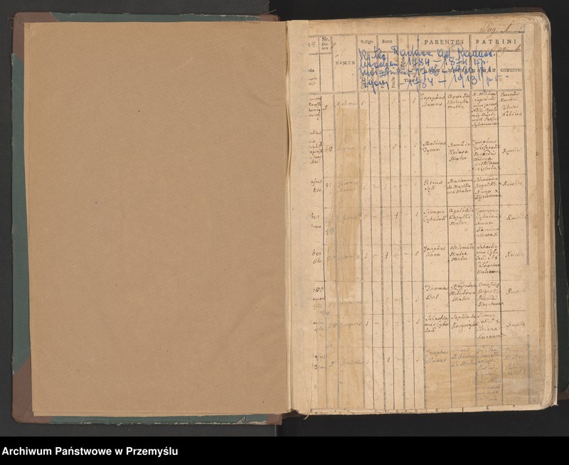 image.from.unit "Księga urodzeń, małżeństw i zgonów parafii Radawa"