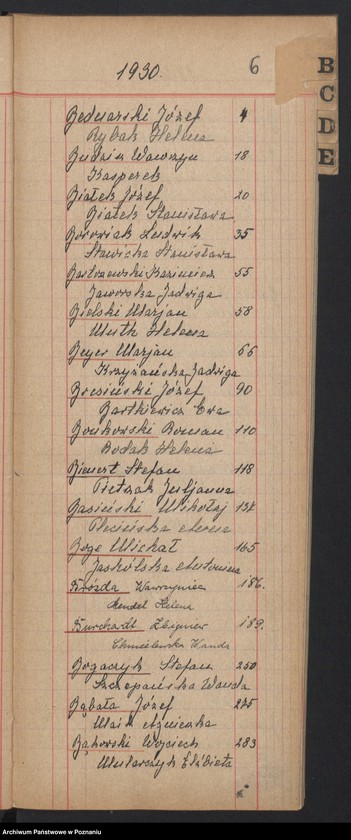 Obraz 6 z jednostki "Indeks małżeństw"