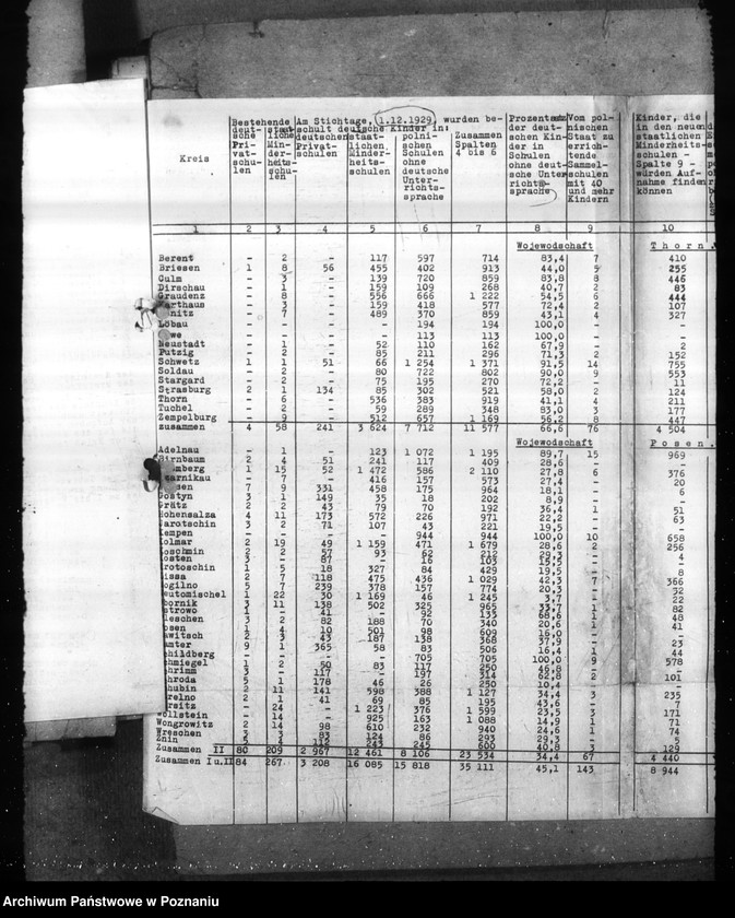 Obraz 9 z jednostki "Unterricht in den Volks- und Hauptschulen. Lehrpläne. Konfessioneller Religionsunterricht"
