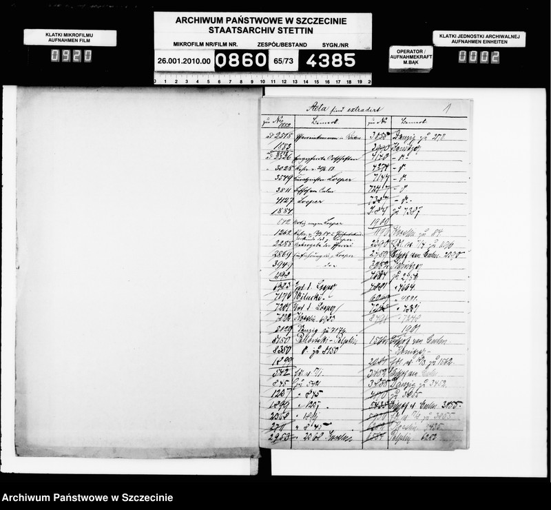 Obraz 3 z jednostki "Katholische Pfarrselle in Bütow"