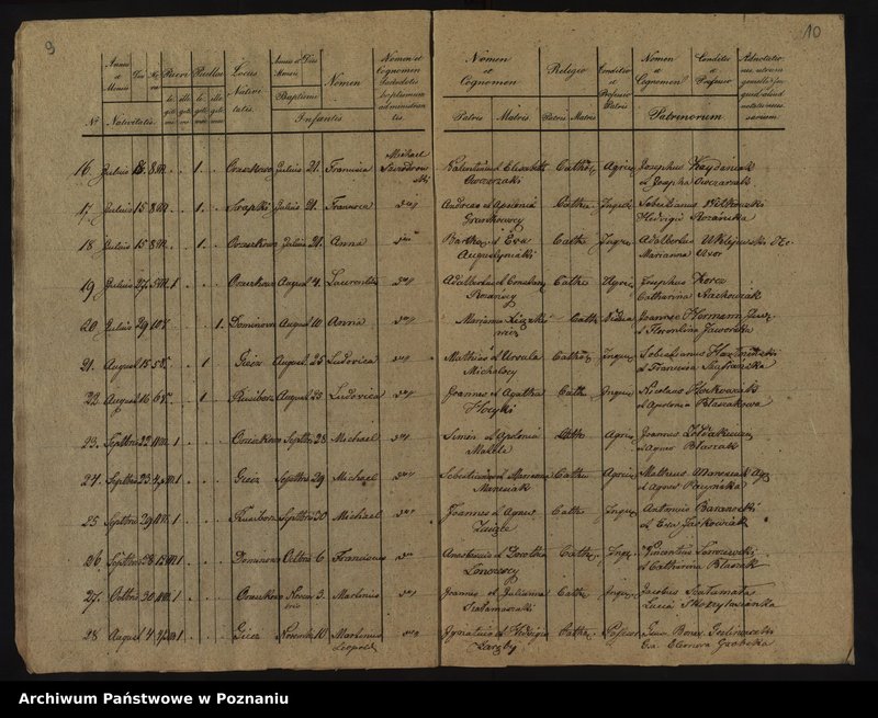 image.from.unit.number "Liber baptisatorum [metryki z lat 1832-1834 i 1840]"