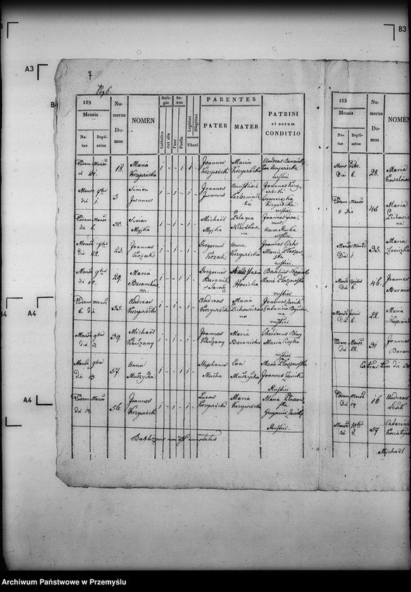 image.from.unit.number "[Kopie ksiąg metrykalnych parafii Jabłonica Ruska (dekanat Dynów)]"