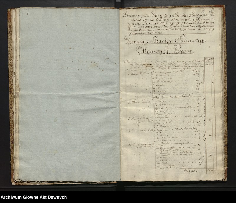 image.from.unit.number ""Lustracya Dobr Krolewskich Starostwa Salnickiego (...)""