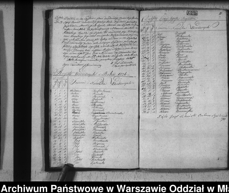 image.from.unit.number "Akta urodzeń, małżeństw i zgonów"