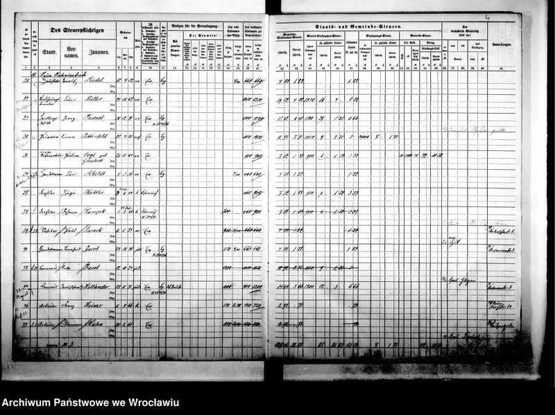 image.from.unit.number "Steuerrolle"