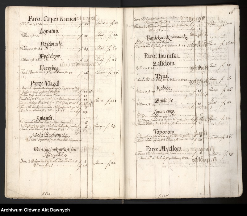 image.from.unit.number "Rejestry pogłównego generalnego woj. sandomierskiego."