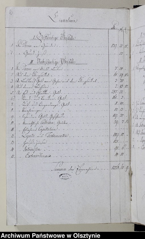 image.from.unit.number "Beläge über Einnahme und Ausgabe"