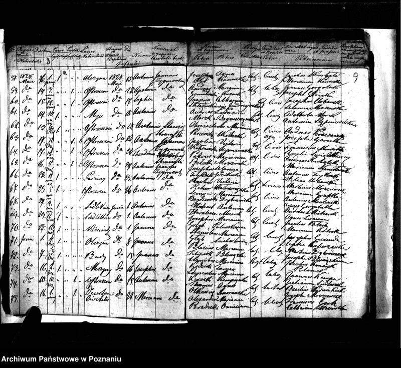 image.from.unit.number "Księga urodzeń, małżeństw i zgonów"