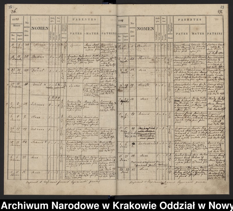 image.from.team "Akta stanu cywilnego Parafii Greckokatolickiej w Mochnaczce Niżnej"
