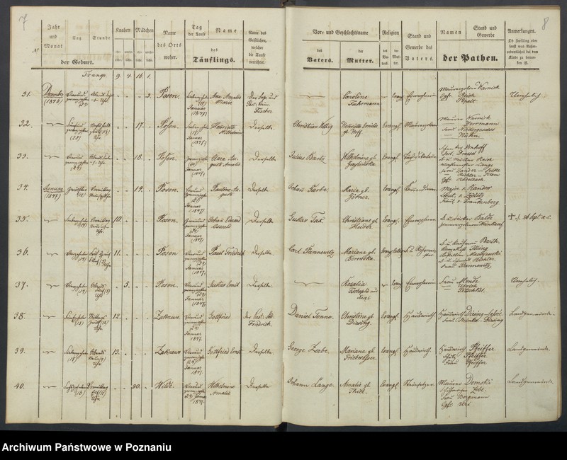 Obraz 7 z jednostki "[Akta urodzeń i chrztów, zapowiedzi i ślubów, zgonów i pogrzebów]"