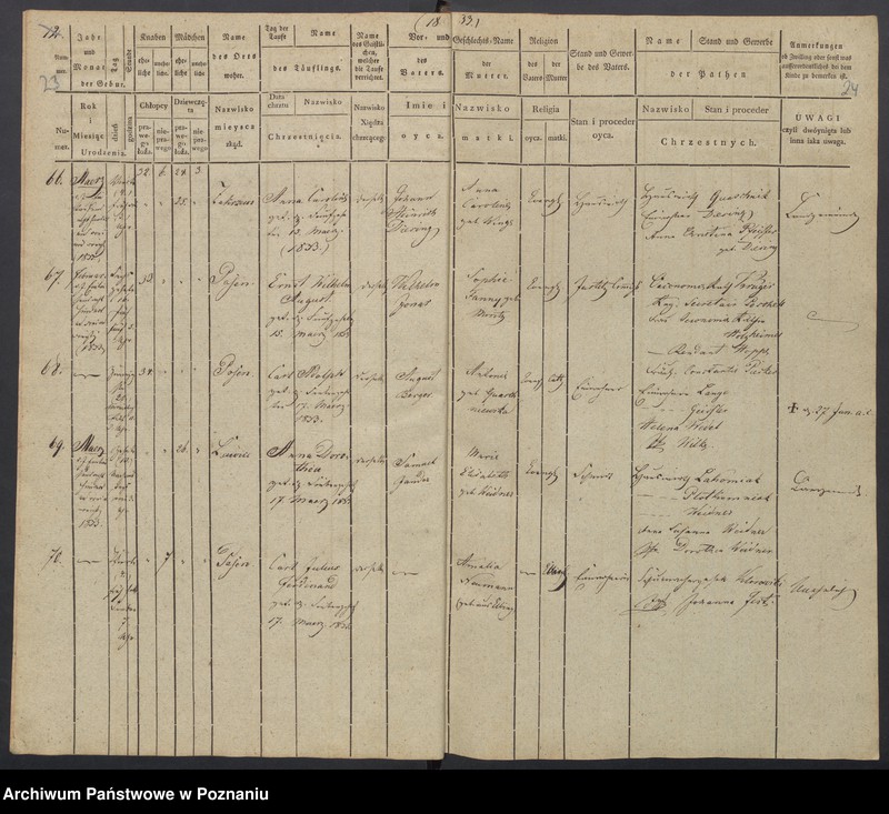 Obraz 15 z jednostki "[Akta urodzeń i chrztów, zapowiedzi i ślubów, zgonów i pogrzebów]"