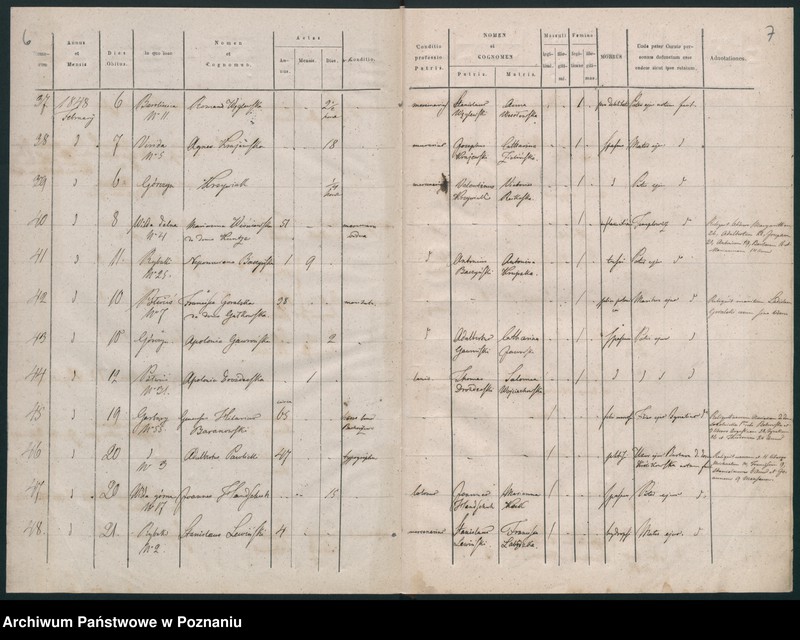 Obraz 6 z jednostki "Księga zgonów"