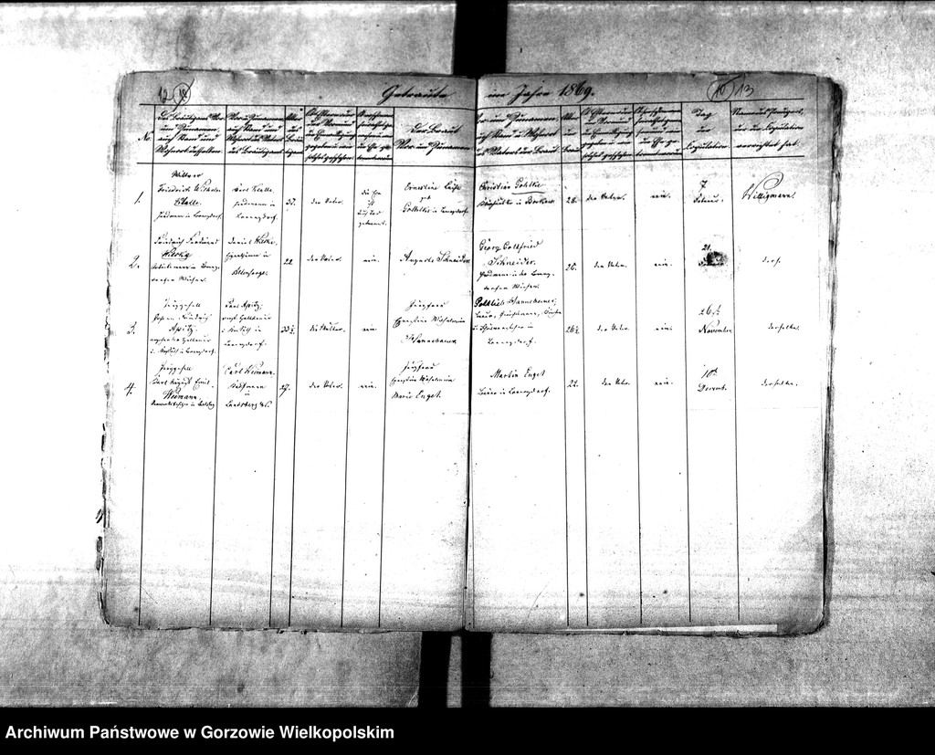 image.from.unit.number "Duplikate der Kirchenbücher von der Parochie Lorenzdorf (Wawrów) und Zechow (Czechów)"