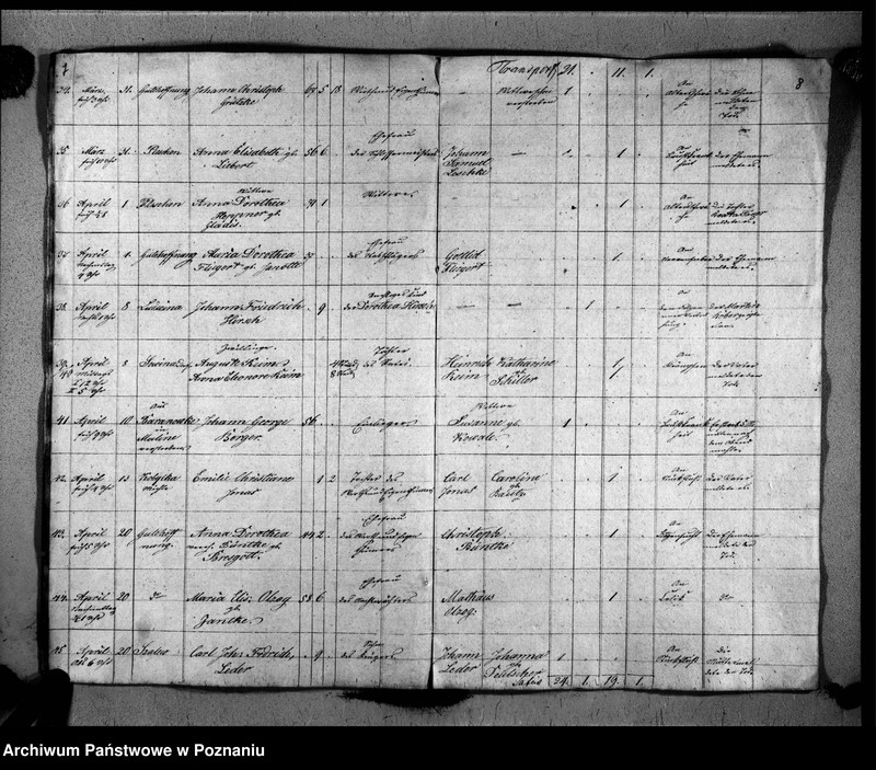 image.from.unit.number "Duplikat der Verstorbenen"