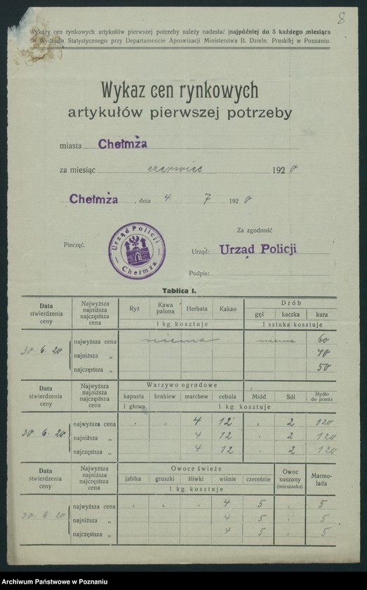 Obraz 9 z jednostki "[Wykaz cen rynkowych artykułów spożywczych w poszczególnych miastach Województwa Pomorskiego za miesiące czerwiec i lipiec 1920 roku]"
