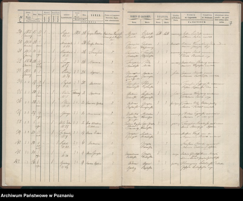 image.from.unit.number "Księga urodzeń"