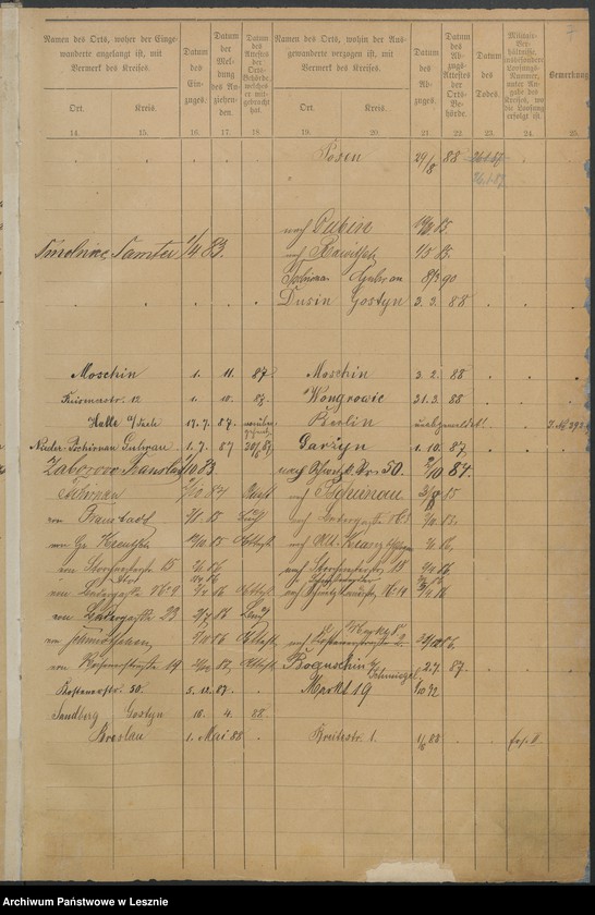 Obraz 10 z jednostki "[Volksbuch - Kaiser Friedrichstrasse]"