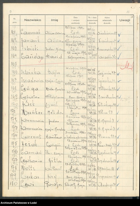 image.from.unit.number "Ewidencja dowodów osobistych wydanych przez Zarząd Miejski w Łodzi, zespół nr 3 [- nazwiska na litery Ch, H, I, J, L, Ł]"