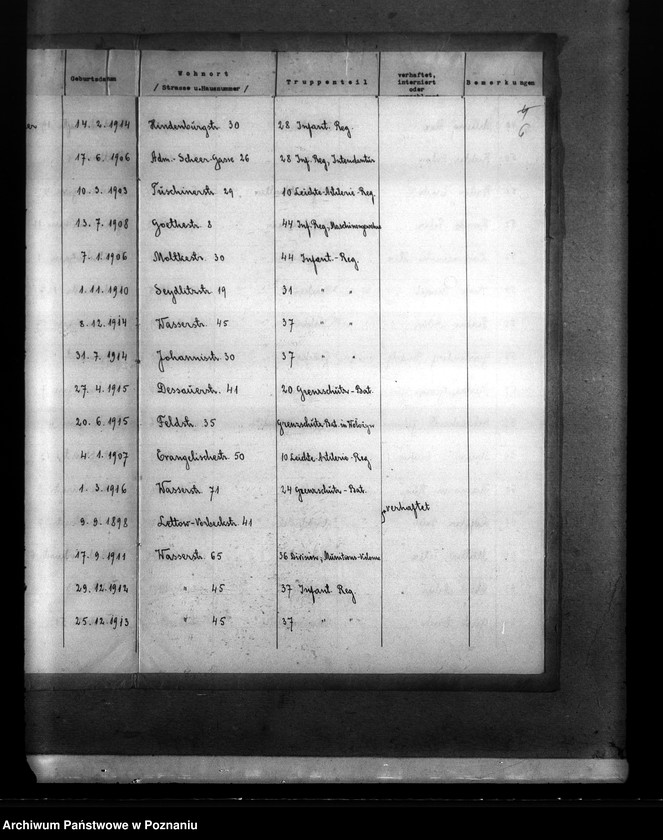 Obraz 10 z jednostki "Stadt Pabianice. Verzeichnis der registvierten Volksdentschen die wälerend der deutsch - polnischen krieges zum polnischen Heereschinst eingezogen bezw. verhaftet, interniert oder verschleppt waren"