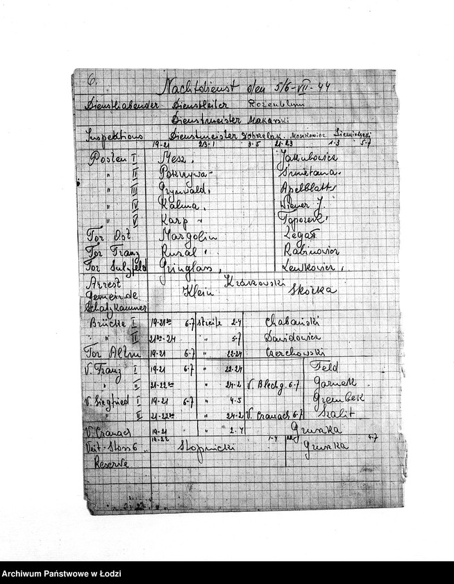 Obraz 9 z jednostki "[Imienne wykazy służby nocnej milicjantów]"