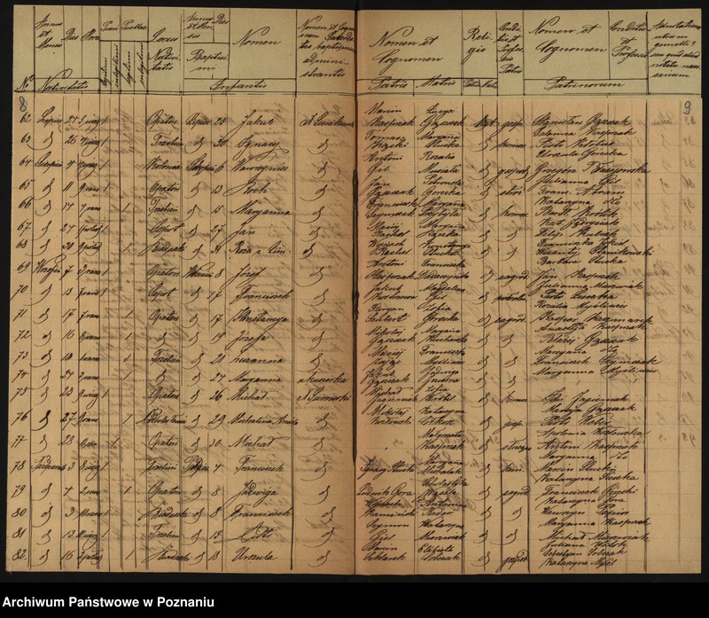 Obraz 7 z jednostki "Duplikat urodzonych"