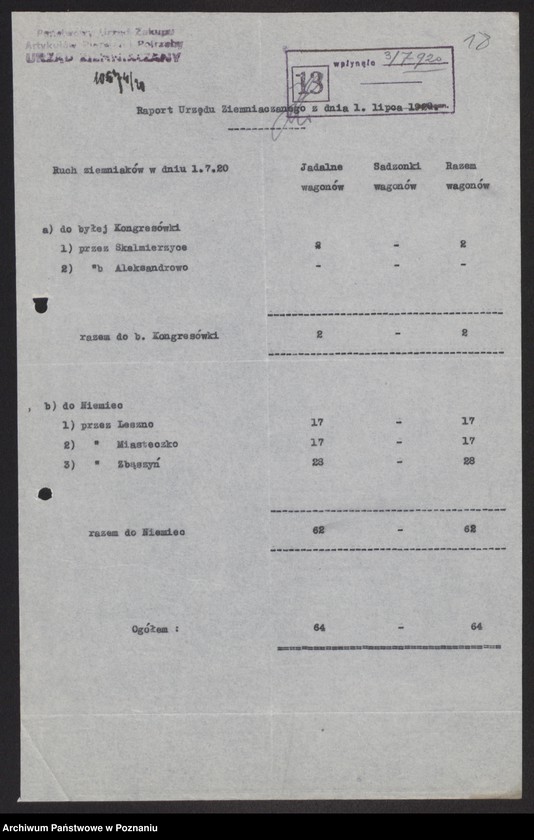 Obraz 20 z jednostki "[Raporty Głównego Urzędu Ziemniaczanego z wywozu ziemniaków poza granice Wielkopolski - do Kongresówki i do Niemiec]"