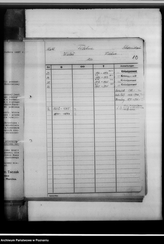 Obraz 16 z jednostki "Kreissippenamt Scharnikau [Czarnków, wykazy ksiąg kościelnych parafii ewangelickich, katolickich, rejestr ksiąg stanu cywilnego, spis duplikatów ksiąg, meldunkowych oraz konwertytów]"