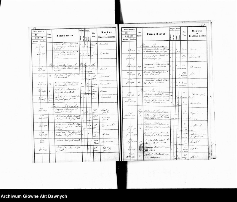 image.from.unit.number "Parafia: Zborów. Dekanat: Złoczów. Księga metrykalna urodzeń, ślubów i zgonów dla miasta Zborów i wsi: Cecowa, Grabkowce, Jarczowce, Jarosławice, Jezierzanka, Kabarowce, Kudobińce, Kudynowce, Ławrykowce, Meteniów, Młynowce, Podhajczyki, Podrebce, Presowce, Toustogłowy, Urłów, Wołosówka, Wołczkowce, Zarudzie, Żukowce, Pleśniany, Chorobrów, Chrabużna, Chorościec, Korszyłów."