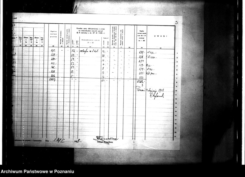 Obraz 6 z jednostki "Majątek Braniewo powiatu inowrocławskiego operat szacunkowy"