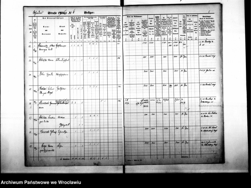 image.from.unit.number "Personenverzeichnisse"