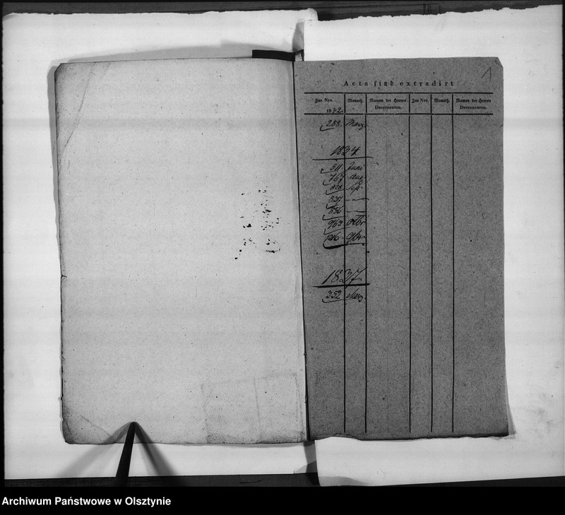 Obraz 4 z jednostki "Anstellung des Privatschreiber Schoeler [Friedrich Wilhelm]"