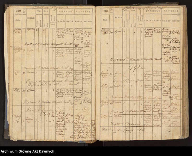 image.from.unit.number "Parafia: Prusy. Dekanat: Lwów. Księga metrykalna urodzeń 1785-1875, ślubów 1785-1905 i zgonów 1785-1885 tylko dla wsi Pikułowice. Tom VIII."