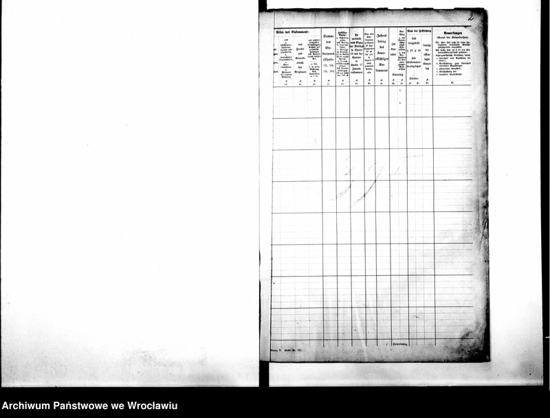 image.from.unit.number "Personalienverzeichnisse"