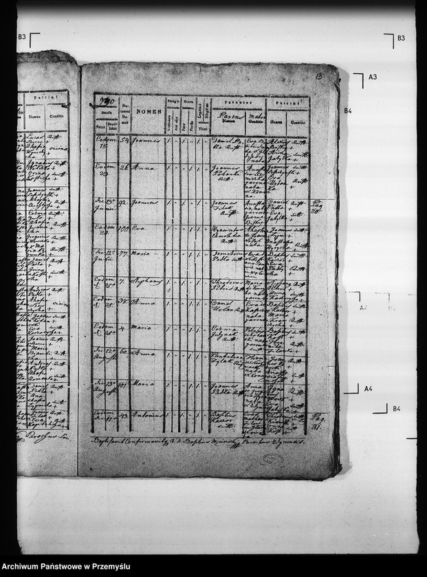 Obraz 17 z jednostki "[Kopie ksiąg metrykalnych parafii Zdynia z filiami Konieczna, Ług (dekanat Gorlice)]"