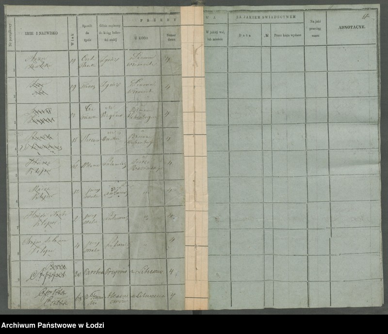 Obraz 7 z jednostki "[Księga ludności niestałej m. Łodzi]"