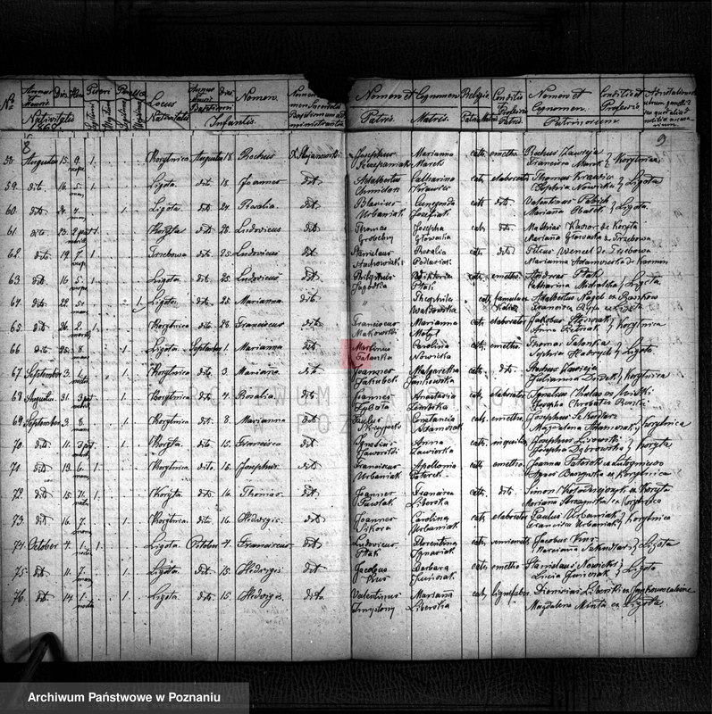 image.from.unit.number "Liber baptisatorum"