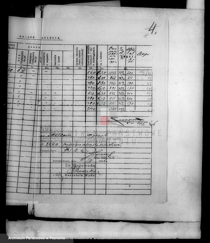 Obraz 13 z jednostki "Operat szacunkowy majątku Małocin powiatu wyrzyskiego"