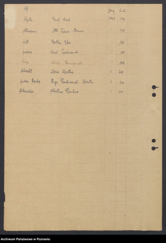 image.from.unit.number "Skorowidz urodzeń"