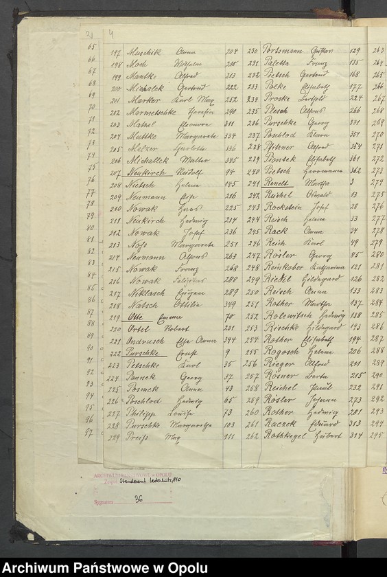 image.from.unit.number "Geburts-Register (Haupt-Register) 1903 (Głubczyce)"