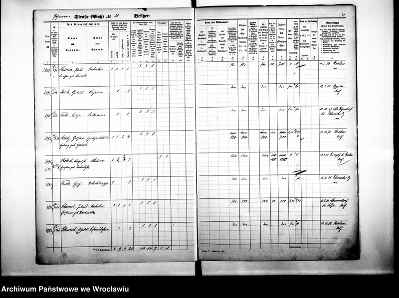 image.from.unit.number "Personalienverzeichnisse"