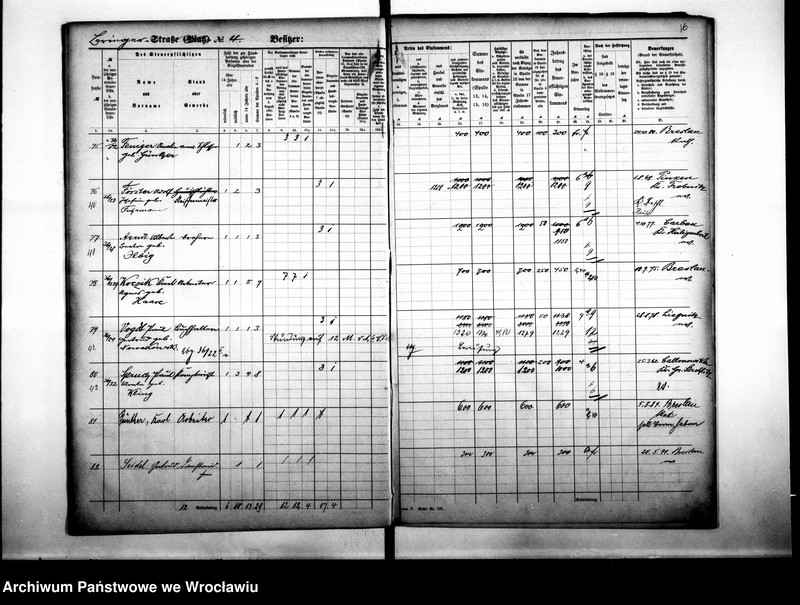 image.from.unit.number "Personalienverzeichnisse"