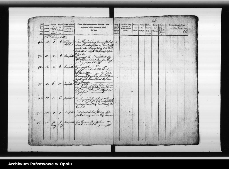 Obraz 15 z jednostki "Journal den eingegangenen Sachen beim Magistrat zu Oppeln angefangen im Juny 1811"