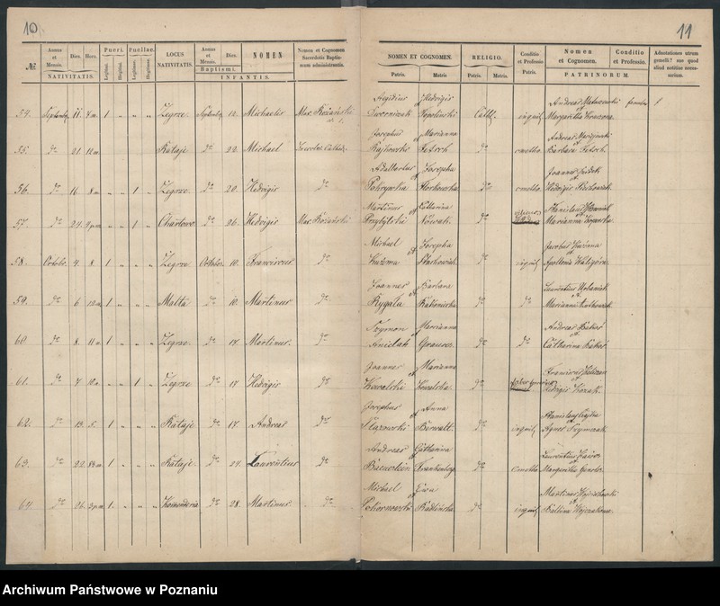 Obraz 7 z jednostki "Księga urodzeń"