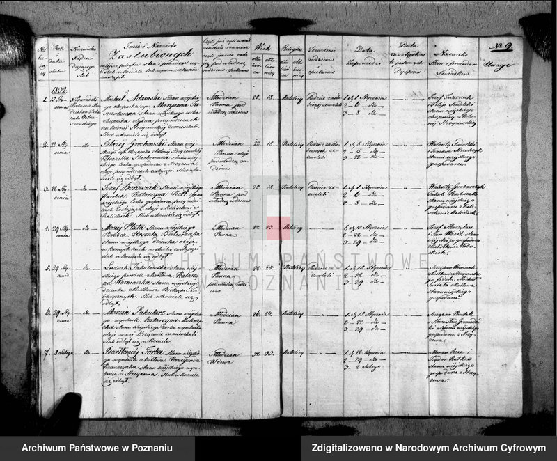 Obraz 12 z jednostki "Liber baptisatorum, copulatorum, mortuorum"