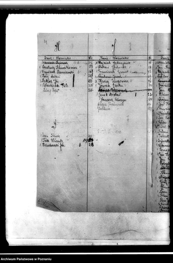 Obraz 8 z jednostki "Rozkazy Komendy Wojewódzkiej, Komendy Głównej. Rozkazy Dzielnicy i raporty kompanii. Rozkazy specjalne, tajne komendanta na województwo Poznań oraz meldunki o stanie ilościowym broni i amunicji. Sprawy dyscyplinarne, grzywny i kary. ...Korespondencja Komendy Powiatowej Zachodniej Straży Obywatelskiej w Międzychodzie"