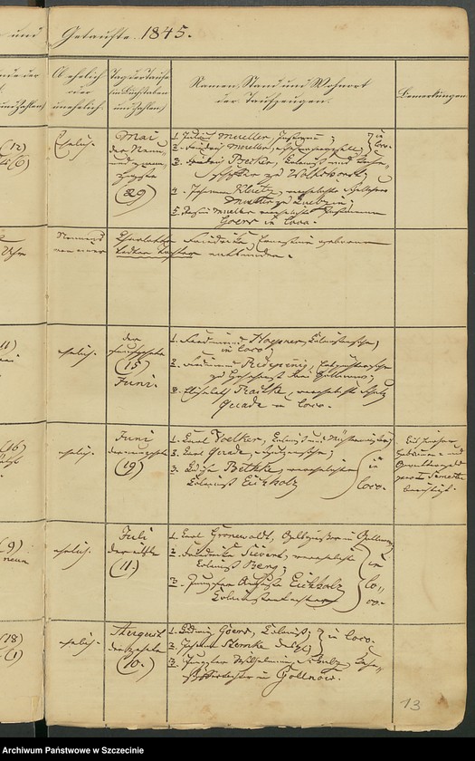 image.from.unit.number "Geburst-, Trau-, Sterberegister Hackenwalde (Krępsko). St. Katharinen-Kirchengemeinde Gollnow."