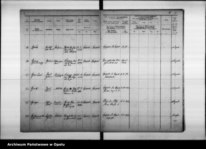 Obraz 9 z jednostki "Wahllokal: Altes Kreisgericht Krakauerstr[asse] 32"